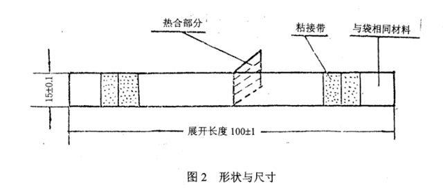 形状与尺寸